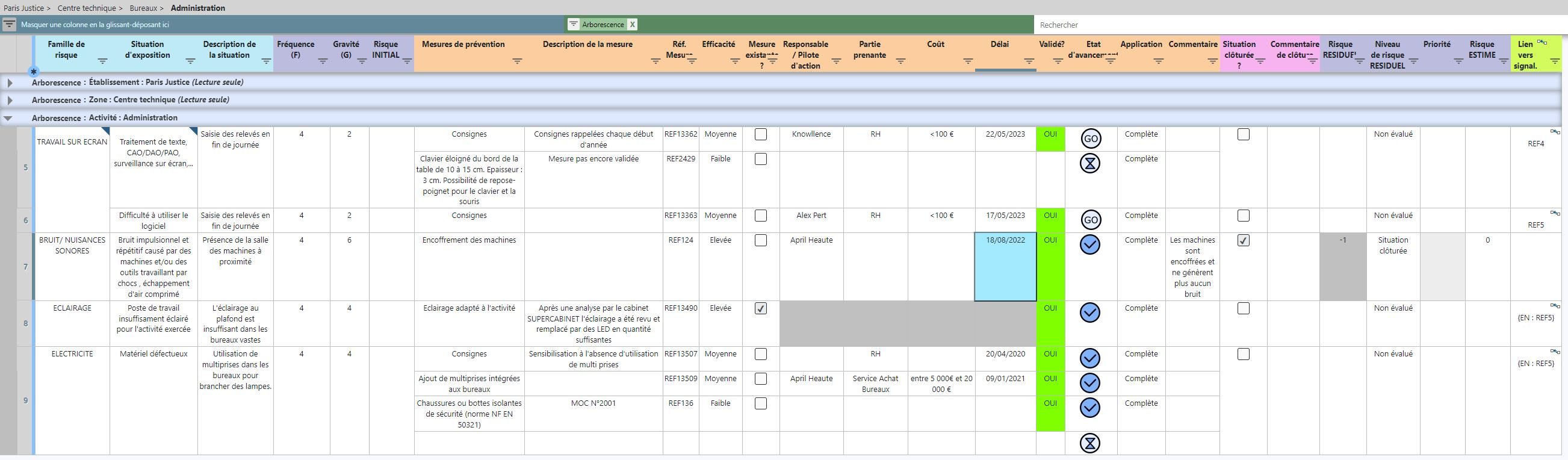 Capture tableau EvRP