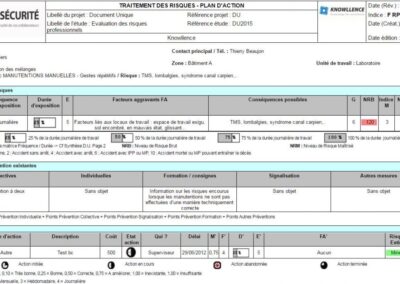 Traitement des risques EvRP: le plan d&rsquo;action